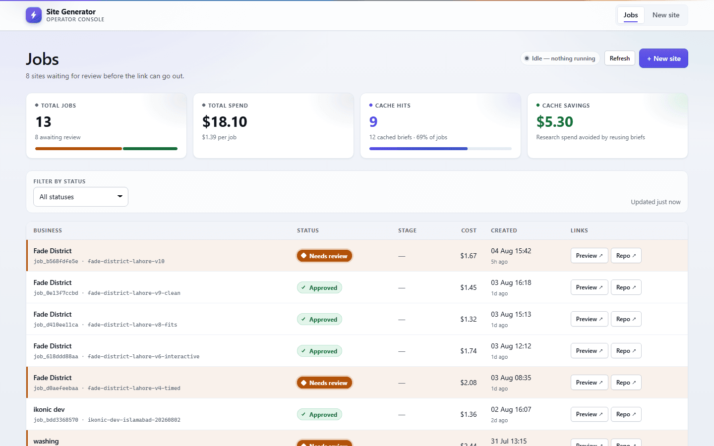Site Generator screenshot